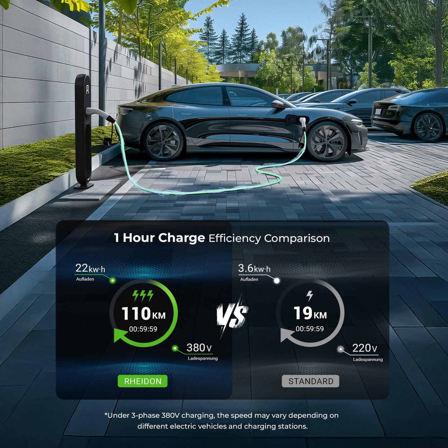 Rheidon 22 kW kabl za punjenje EV vozila
